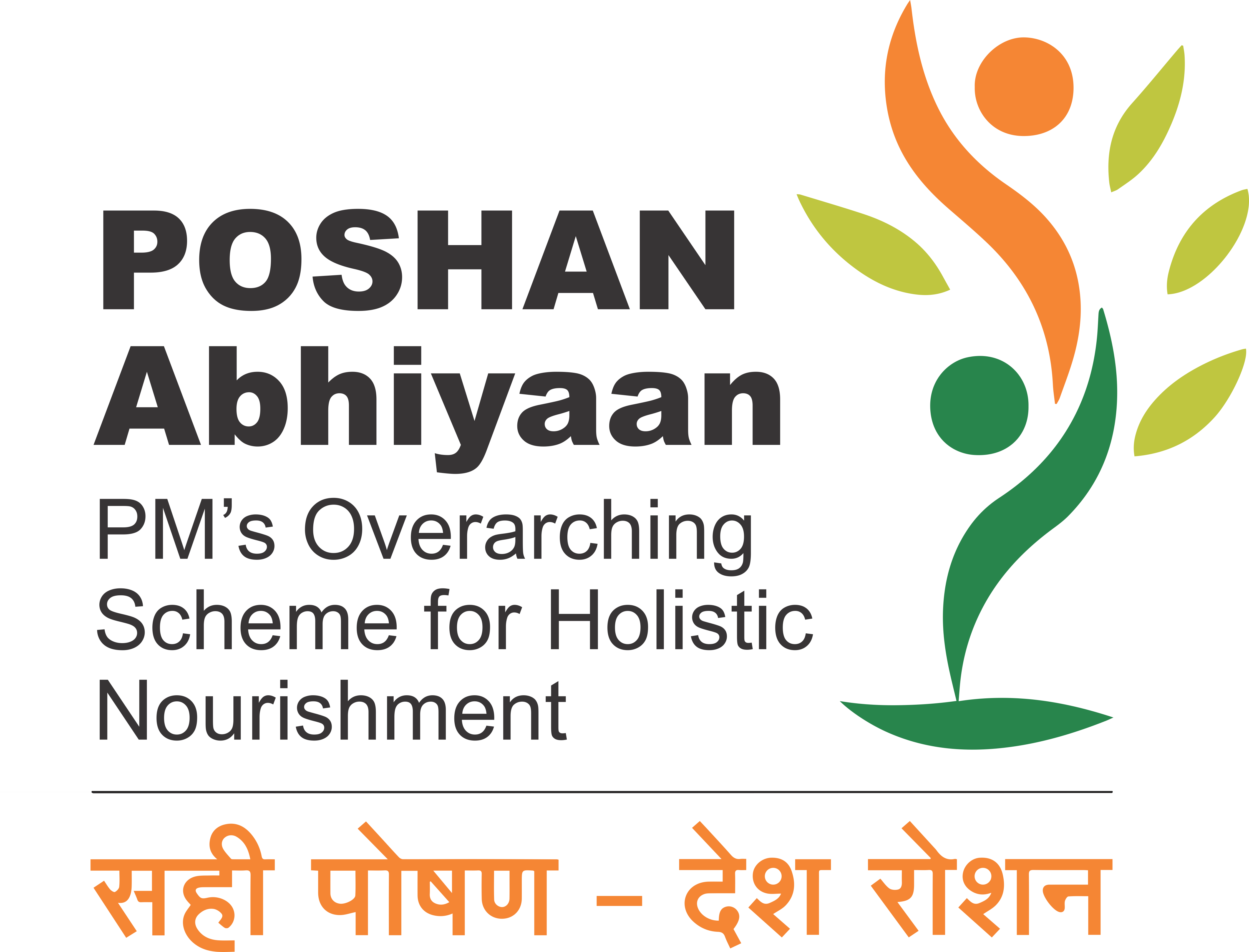 POSHAN Abhiyaan Logo
